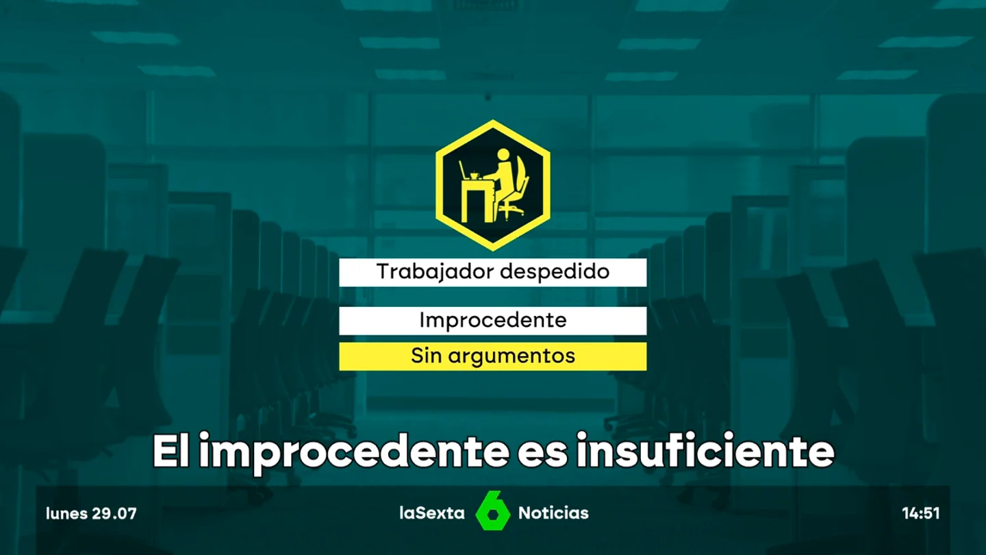 despido improcedente despido improcedente