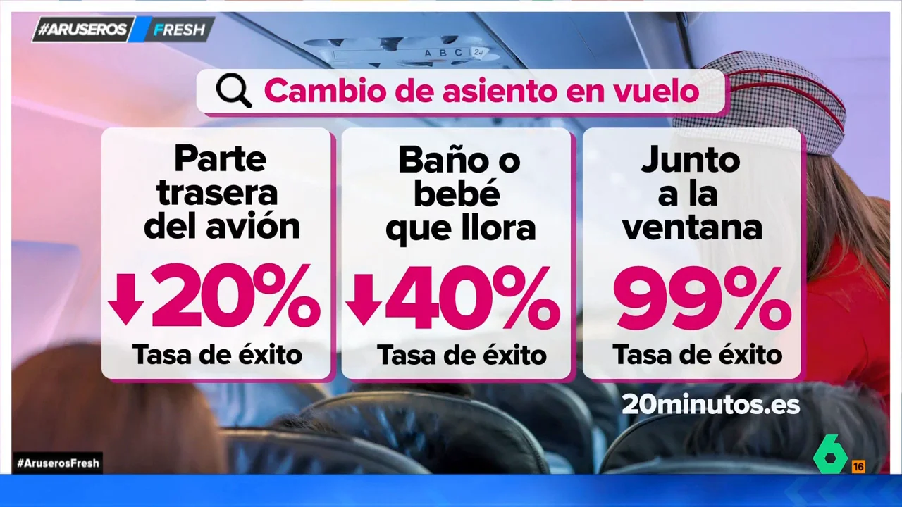 Una azafata cuenta sus trucos para conseguir que una familia viaje junta y las posibilidades de cambio que tienen