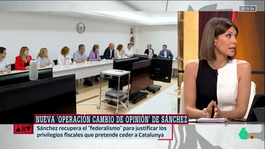 Ainhoa Martínez Ainhoa Martínez