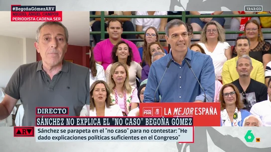 Miguel Ángel Campos Miguel Ángel Campos