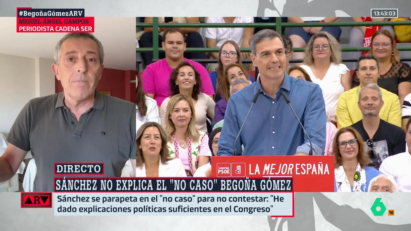 Miguel Ángel Campos Miguel Ángel Campos
