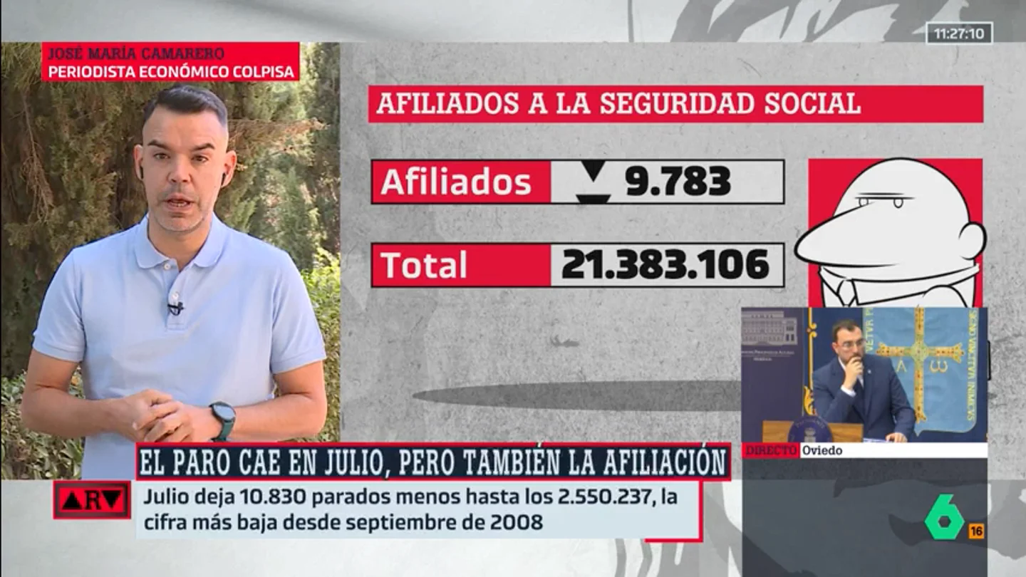 José María Camarero José María Camarero