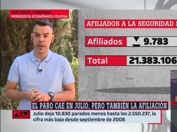 José María Camarero