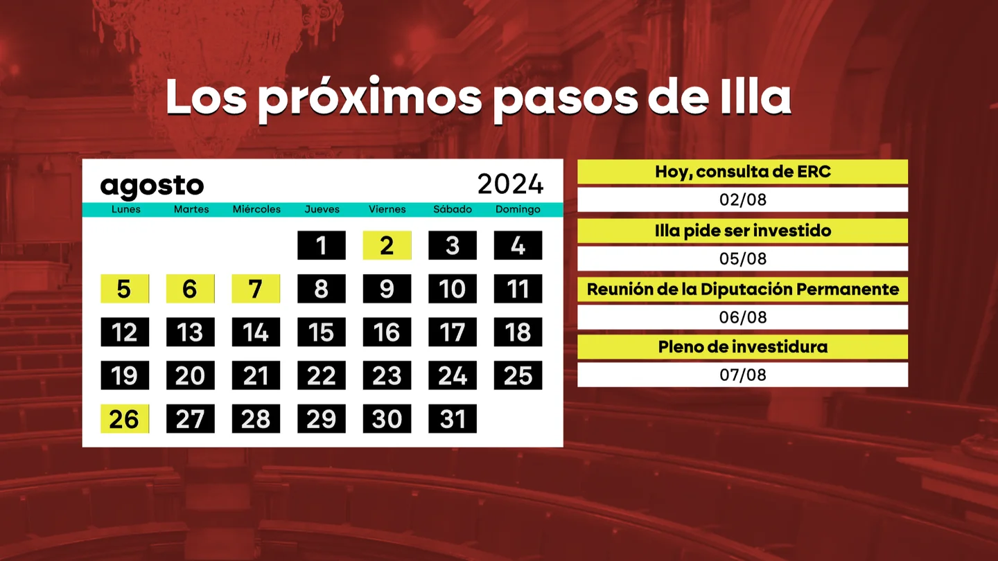 Calendario para la investidura de Illa Calendario para la investidura de Illa