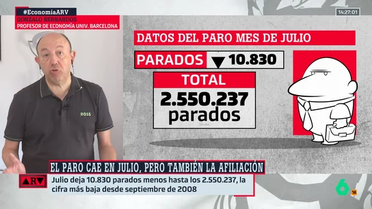 gonazalo paro gonazalo paro