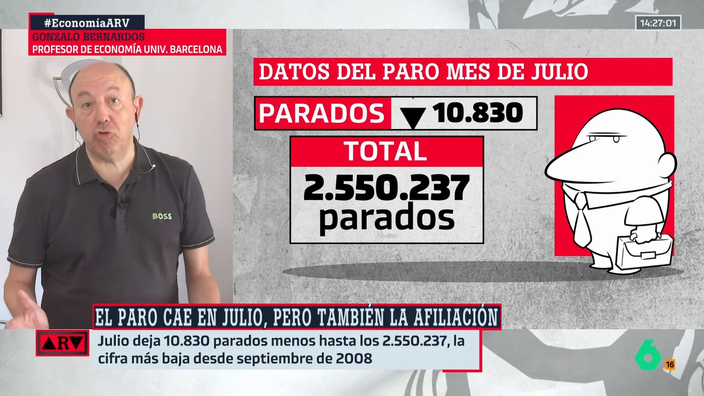 gonazalo paro gonazalo paro