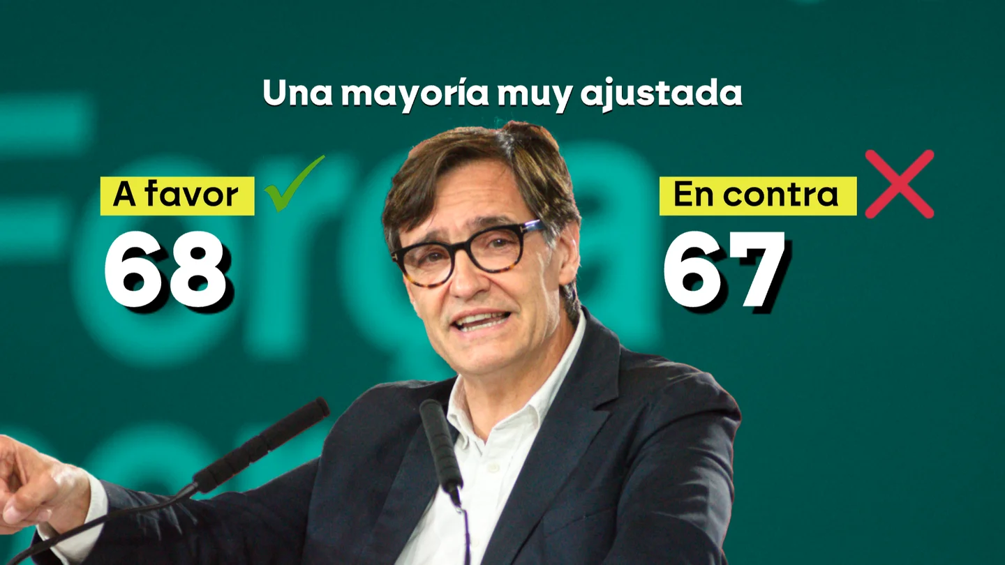 Salvador Illa cierra los apoyos necesarios para ser investido nuevo president de la Generalitat Salvador Illa cierra los apoyos necesarios para ser investido nuevo president de la Generalitat