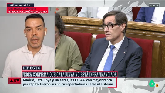 ARV - José María Camarero ARV - José María Camarero