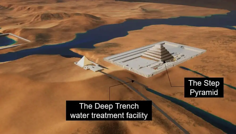 Curso del agua para la construcción de las pirámides de Egipto Curso del agua para la construcción de las pirámides de Egipto