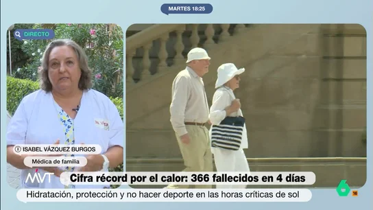 ¿Cómo saber que estás sufriendo un golpe de calor? Una médica explica cómo actuar si notas estos síntomas ¿Cómo saber que estás sufriendo un golpe de calor? Una médica explica cómo actuar si notas estos síntomas