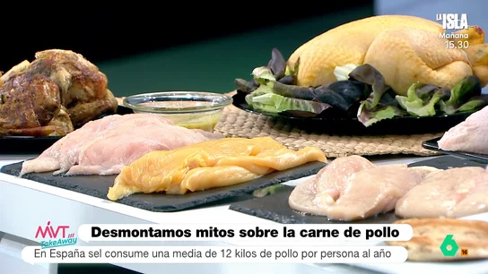 Pablo Ojeda descubre la trampa de los criaderos de pollos para que parezcan camperos Pablo Ojeda descubre la trampa de los criaderos de pollos para que parezcan camperos