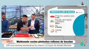 El chef Carlos Maldonado enseña a cocinar pimientos rellenos con bechamel