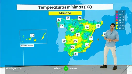PrevisionMeteoNoche PrevisionMeteoNoche