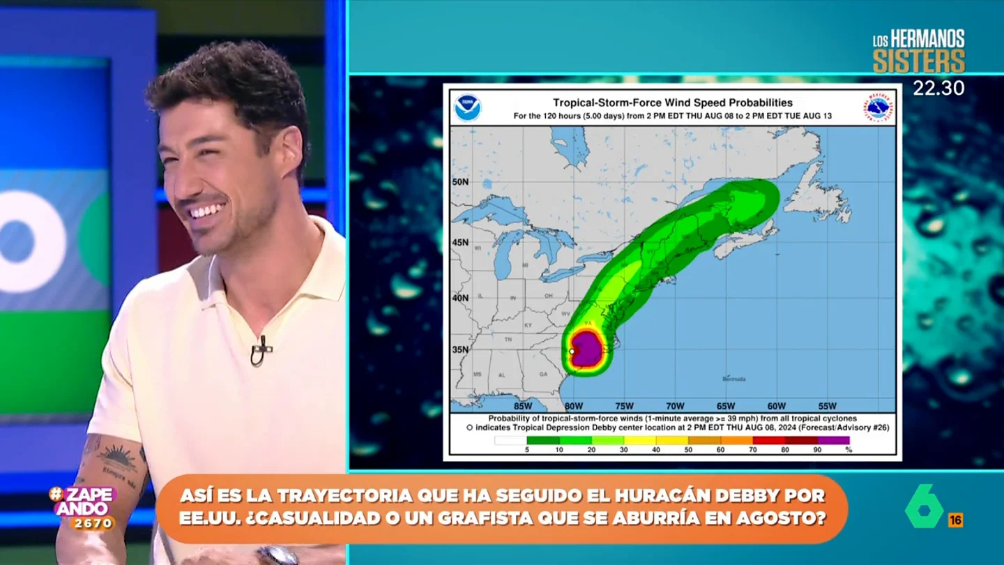 Así ha sido la curiosa trayectoria que ha seguido el huracán Debby en EEUU: "¿Es un Calippo?" Este ciclón ha provocado lluvias e inundaciones en varios estados y el camino que ha recorrido ha dibujado una forma que ha provocado las risas de los zapeadores.