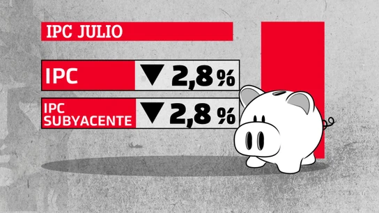 El dato del IPC de julio se modera El dato del IPC de julio se modera