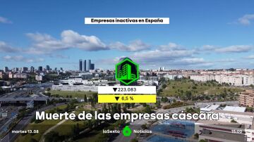 muerte de las empresas cáscara