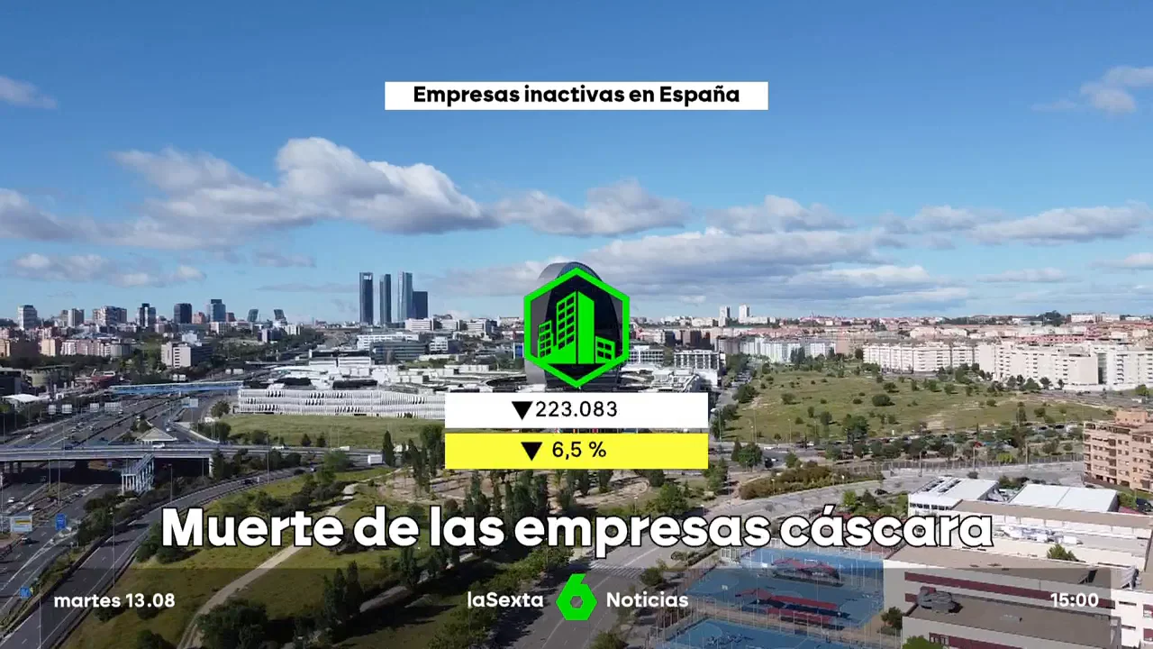 muerte de las empresas cáscara