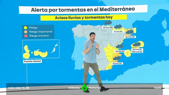 El tiempo en el comienzo del puente de agosto: tormentas importantes en el Mediterráneo y bajada de temperaturas previsión tiempo