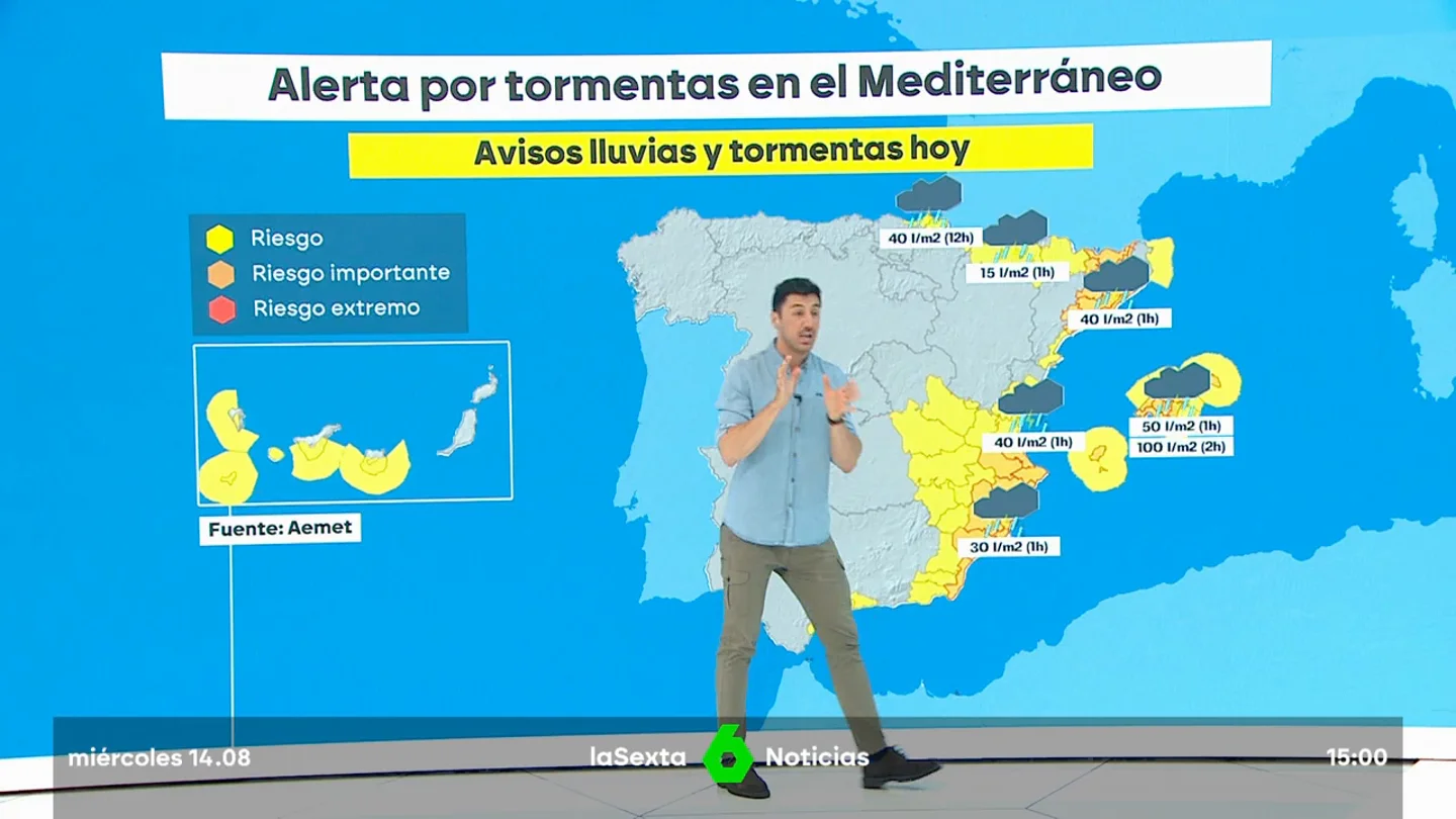 El tiempo en el comienzo del puente de agosto: tormentas importantes en el Mediterráneo y bajada de temperaturas previsión tiempo