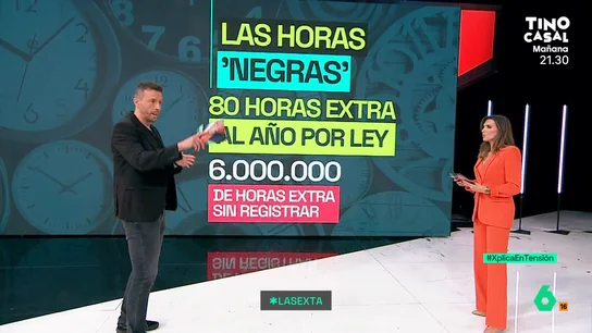 XPLICA Lobato: "España es, junto con Italia, el país donde las horas extra se pagan más baratas"  XPLICA Lobato: "España es, junto con Italia, el país donde las horas extra se pagan más baratas"