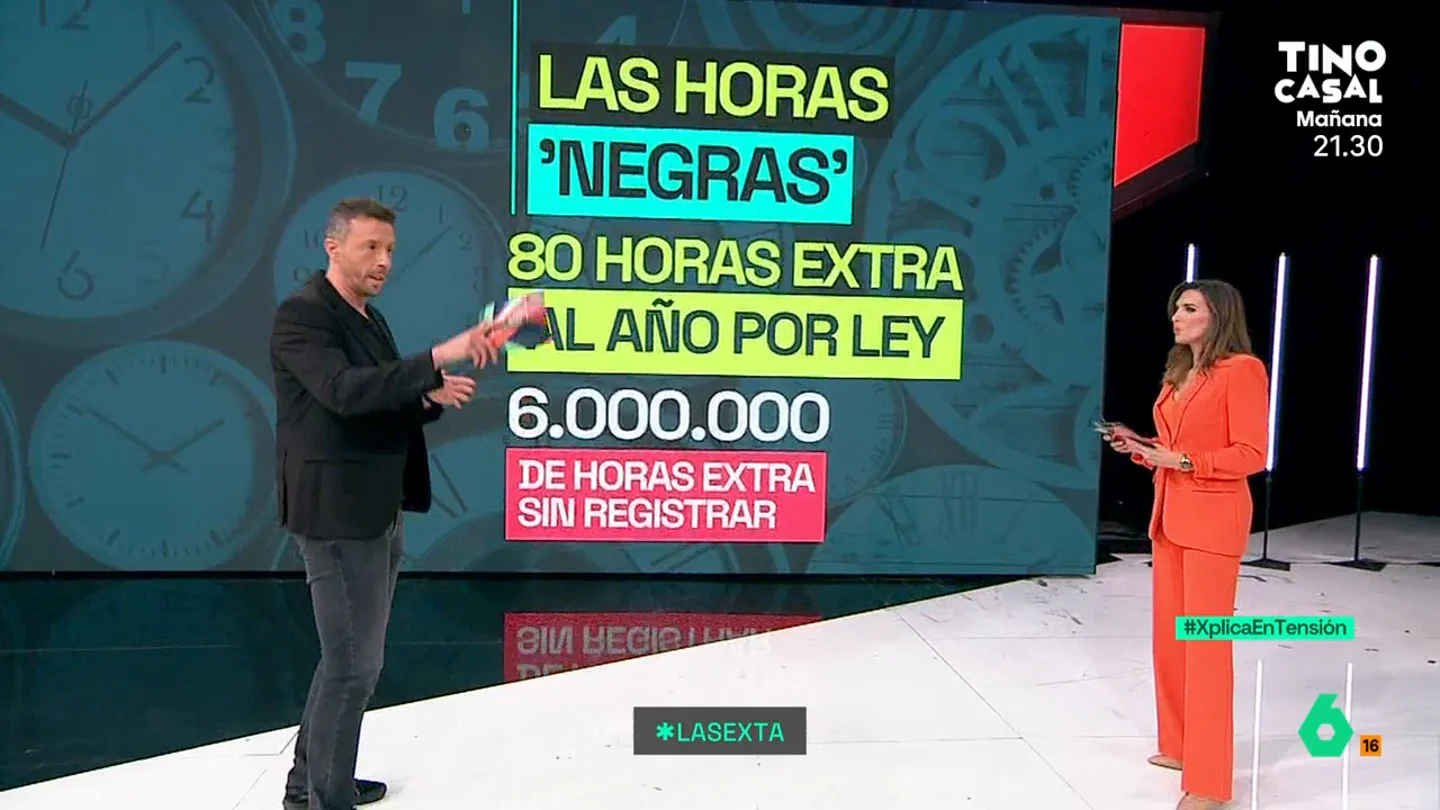 XPLICA Lobato: "España es, junto con Italia, el país donde las horas extra se pagan más baratas" XPLICA Lobato: "España es, junto con Italia, el país donde las horas extra se pagan más baratas"