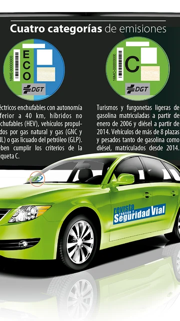 Etiquetas medioambientales de la DGT