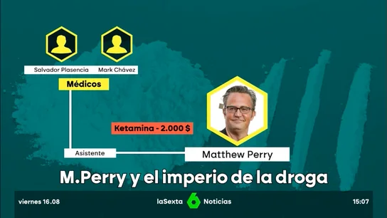 reina de la keta reina de la keta