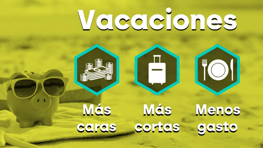 Vacaciones más cortas y más caras