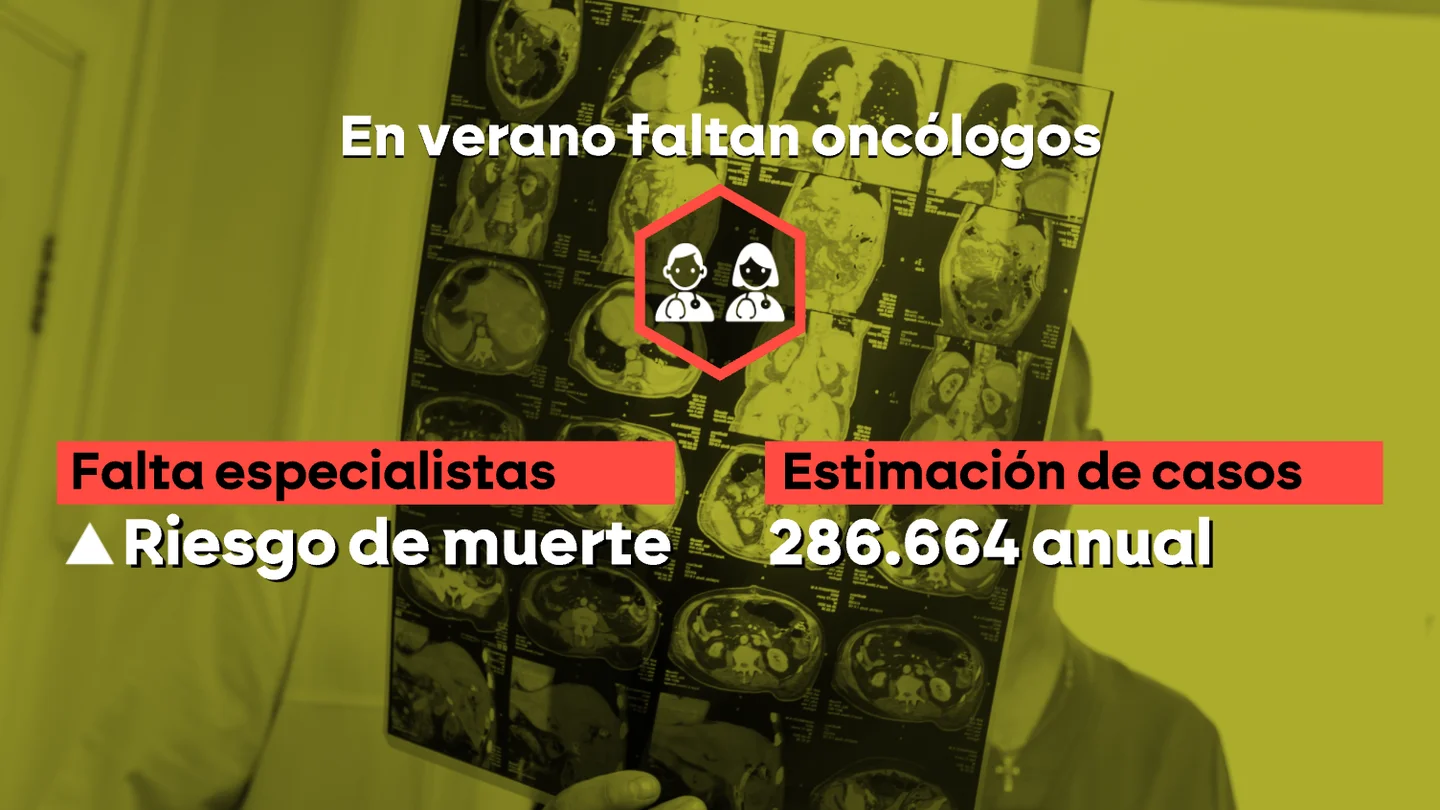 Sin oncólogos en verano: se reducen entre un 20 y un 30% el número de profesionales Sin oncólogos en verano: se reducen entre un 20 y un 30% el número de profesionales