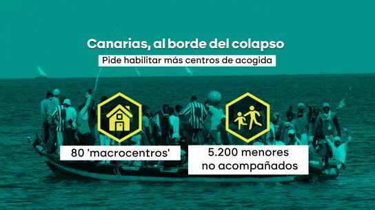 Canarias, al borde del colapso