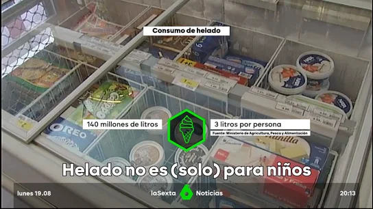 ¿Quién consume más helado? ¿Quién consume más helado?