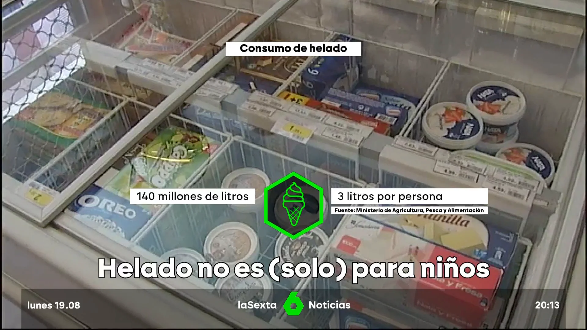 ¿Quién consume más helado?