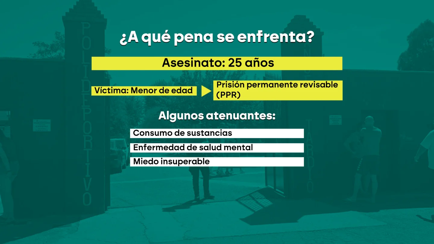 ¿A qué penas se enfrenta el asesino confeso de Mateo, el niño de 11 años de Mocejón (Toledo)? ¿A qué penas se enfrenta el asesino confeso de Mateo, el niño de 11 años de Mocejón (Toledo)?