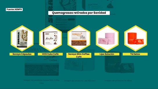 Quemagrasas retirados por Sanidad Quemagrasas retirados por Sanidad