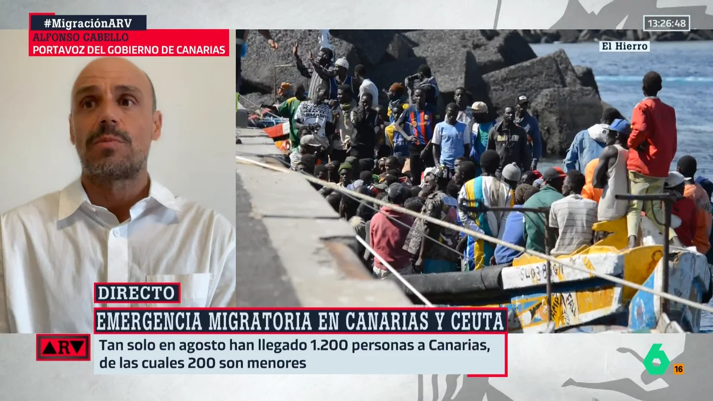 ARV- Alfonso Cabello reflexiona sobre la ley de extranjería: "Habría que darle un cambio, probablemente completo" ARV- Alfonso Cabello reflexiona sobre la ley de extranjería: "Habría que darle un cambio, probablemente completo"