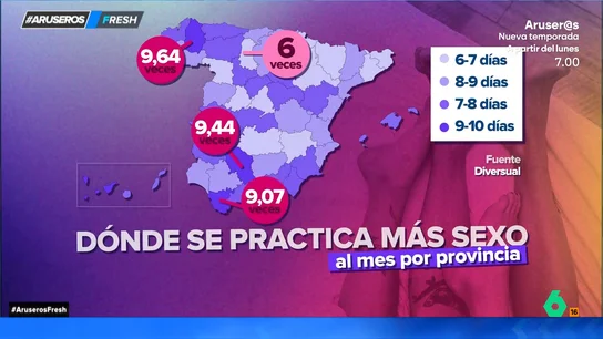 Estas son las provincias de España en las que más sexo se practica (y en las que menos): así de bien se lo pasan en Cádiz Estas son las provincias de España en las que más sexo se practica (y en las que menos): así de bien se lo pasan en Cádiz