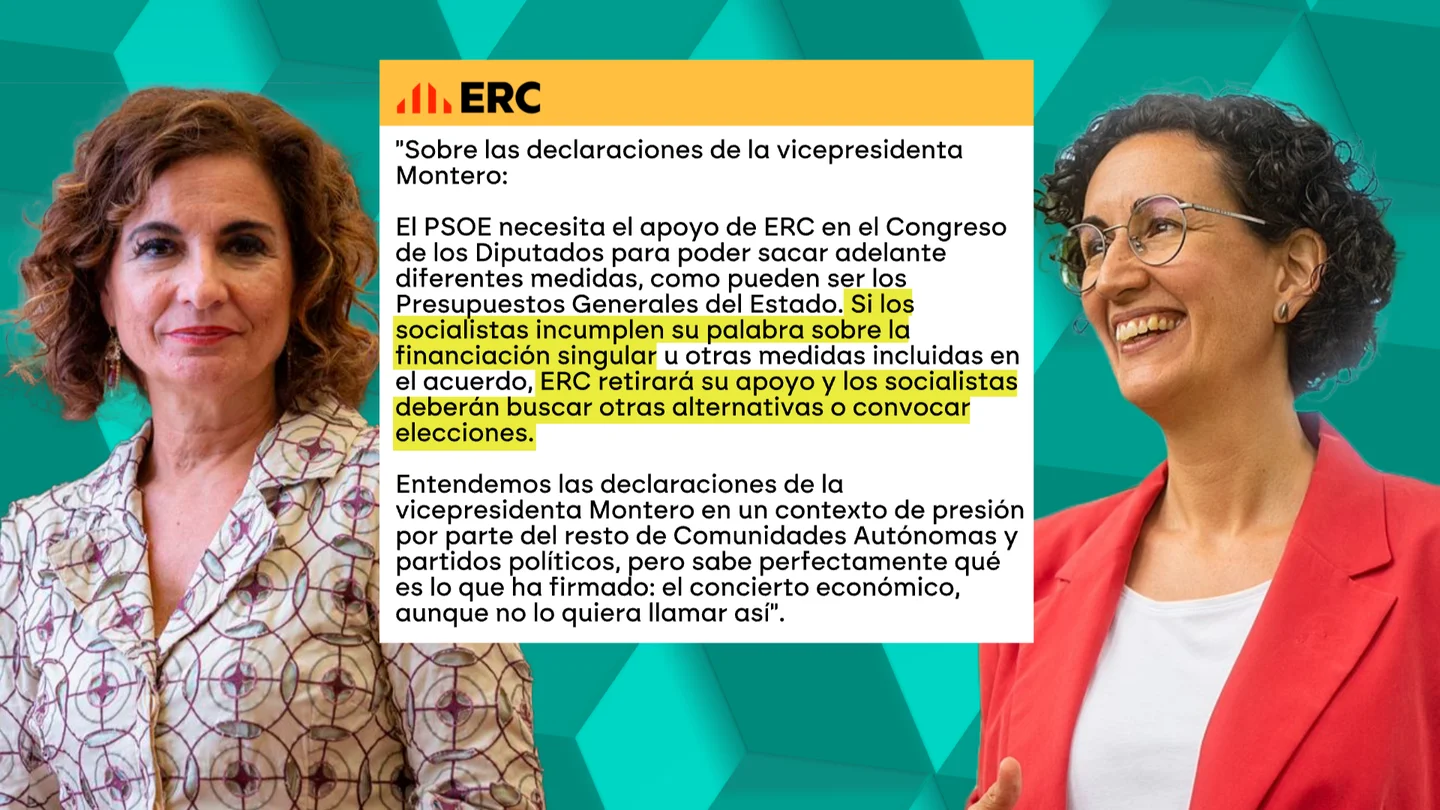 ERC amenaza al PSOE con tumbar los Presupuestos y la legislatura si "no cumple con la financiación singular" acordada para Cataluña ERC amenaza al PSOE con tumbar los Presupuestos y la legislatura si "no cumple con la financiación singular" acordada para Cataluña