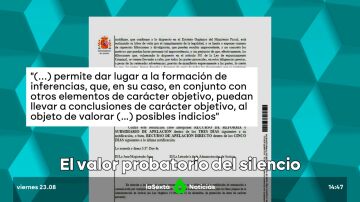 El valor probatorio del silencio