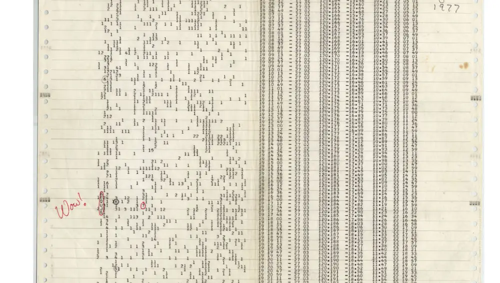 Señal "Wow!" Señal "Wow!"