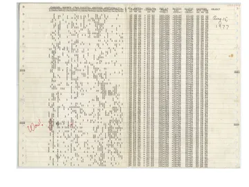 Señal "Wow!" Señal "Wow!"