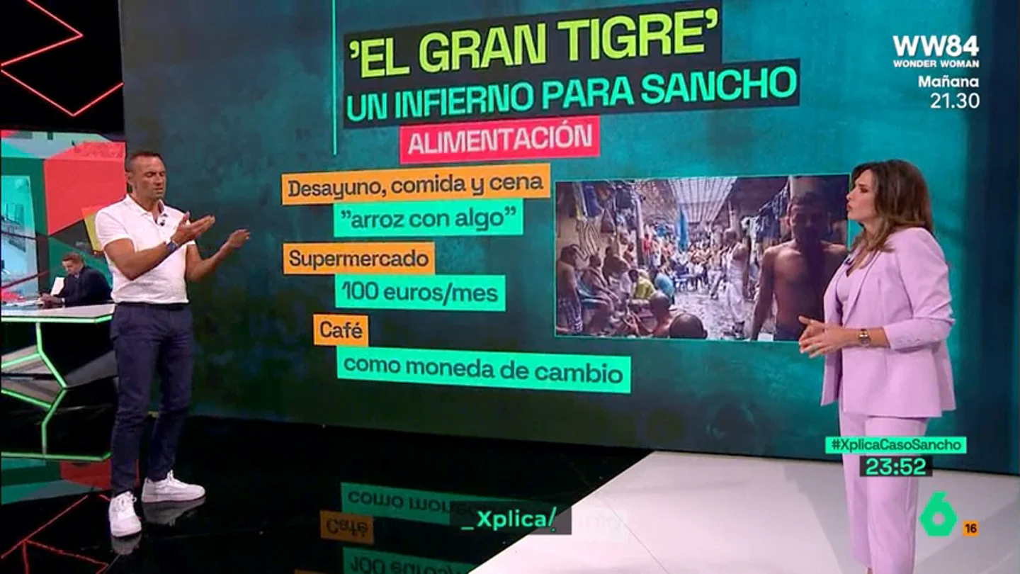 XPLICA Así es 'El gran tigre', la cárcel en la que podría entrar Daniel Sancho por el crimen de Edwin Arrieta XPLICA Así es 'El gran tigre', la cárcel en la que podría entrar Daniel Sancho por el crimen de Edwin Arrieta