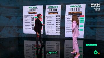 Lobato enseña sus tickets de la compra para ver las subidas de precios