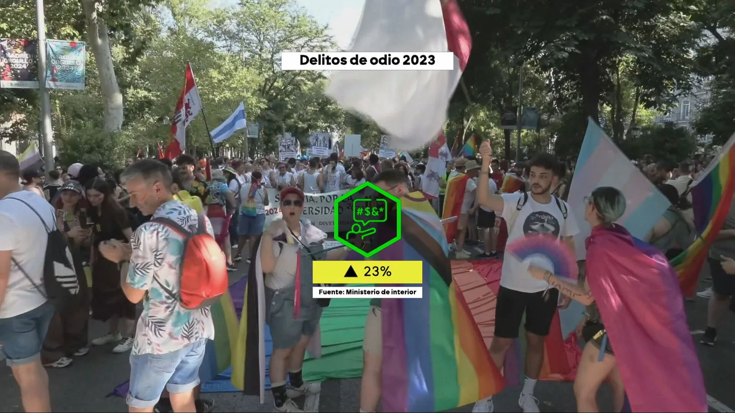 Aumentan los delitos de odio Aumentan los delitos de odio