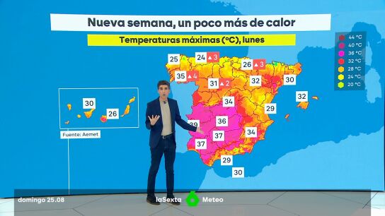 meteo domingo