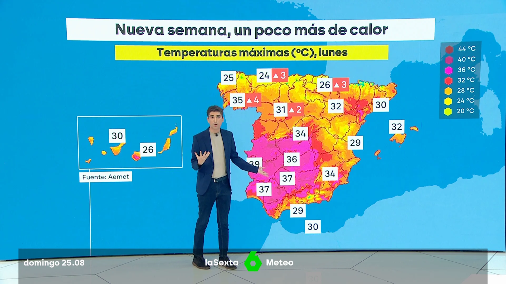 meteo domingo