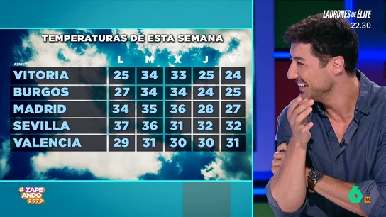 Vuelven la lluvia el próximo jueves: Francisco Cacho comparte la previsión meteorológica de la semana El meteorólogo de laSexta cuenta que después de un fin de semana de tormentas y granizo en muchas provincias, el tiempo dará algo de respiro hasta mediados de semana.