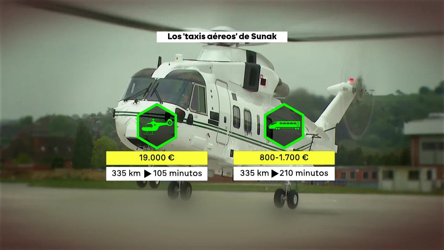 Los 'taxis aéreos' de Sunak Grafismo que muestra un helicóptero del exprimer ministro británico Rishi Sunak
