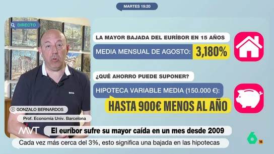 MVT El consejo de Bernardos a quien quiera comprar una casa: "El toro le va a coger..." MVT El consejo de Bernardos a quien quiera comprar una casa: "El toro le va a coger..."