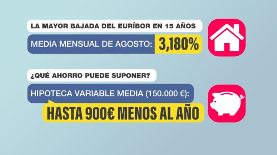 Bajada de Eur&iacute;bor