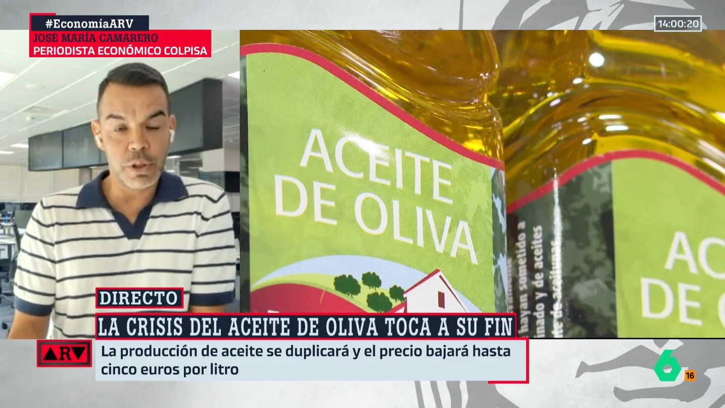 ¿Cuánto va a bajar el precio del aceite de oliva tras haber doblado su producción? La predicción José María Camarero ¿Cuánto va a bajar el precio del aceite de oliva tras haber doblado su producción? La predicción José María Camarero